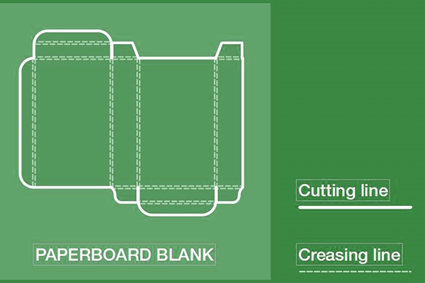 Cutting