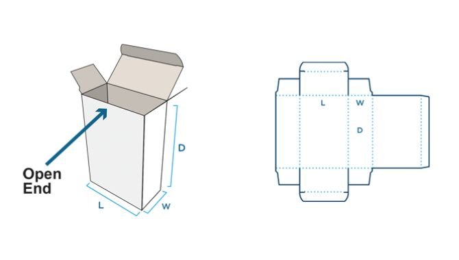 How to measure a packaging box